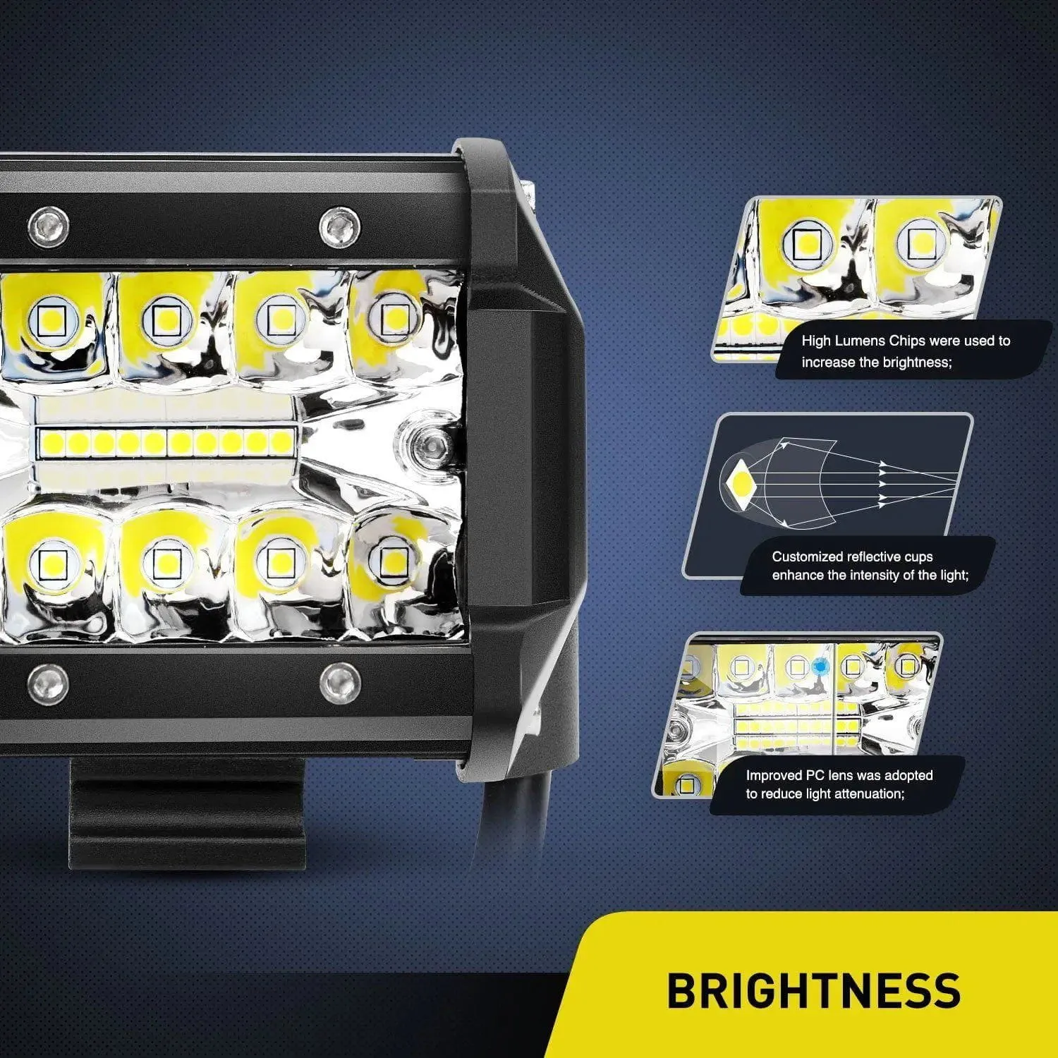 20 Inch 420W Triple Row Spot Flood Led Light Bar | 4Pcs 4 Inch 60W Triple Row Combo Light Pods